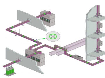 母线槽测温系统